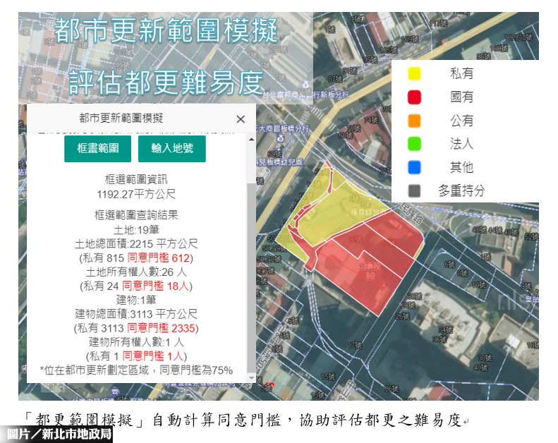 我家能都更嗎？ 新北都更小幫手告訴你