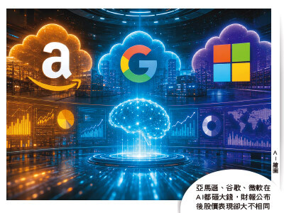 雲端三巨頭AI變現 兩好一壞