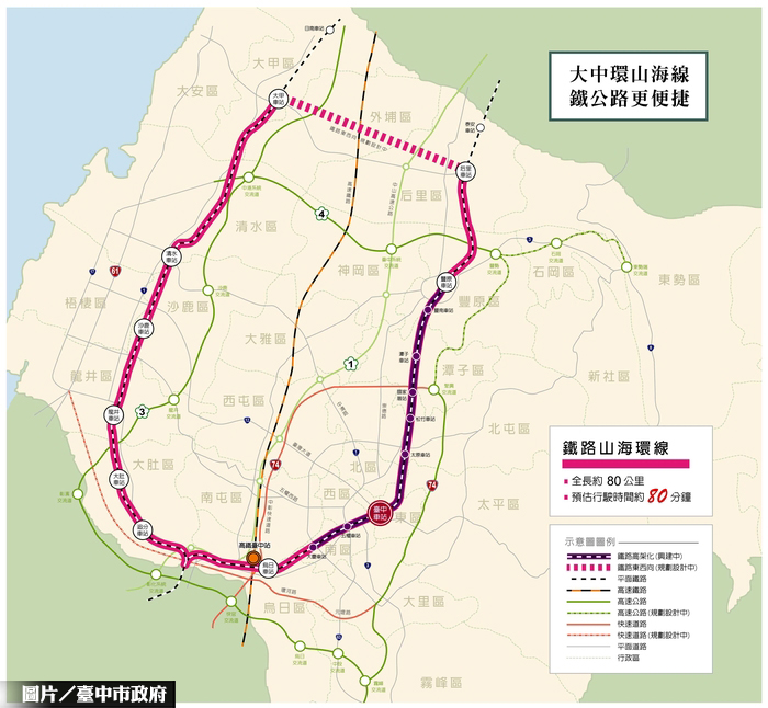 台中鐵路山海線 持續完成審查程序