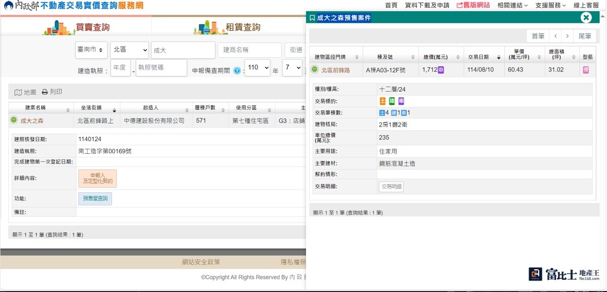內政部實登揭露成大之森第一筆預售交易記錄，同時也是近年北區最高價交易。