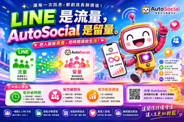 打造第二個數位分身！懋琳科技「AutoSocial」智能排程 幫商務人士找回生...