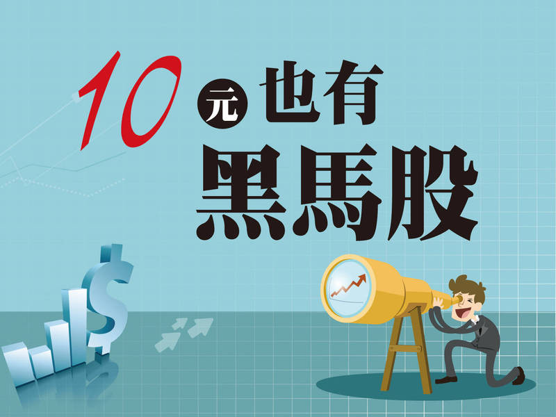 10元也有黑馬股
