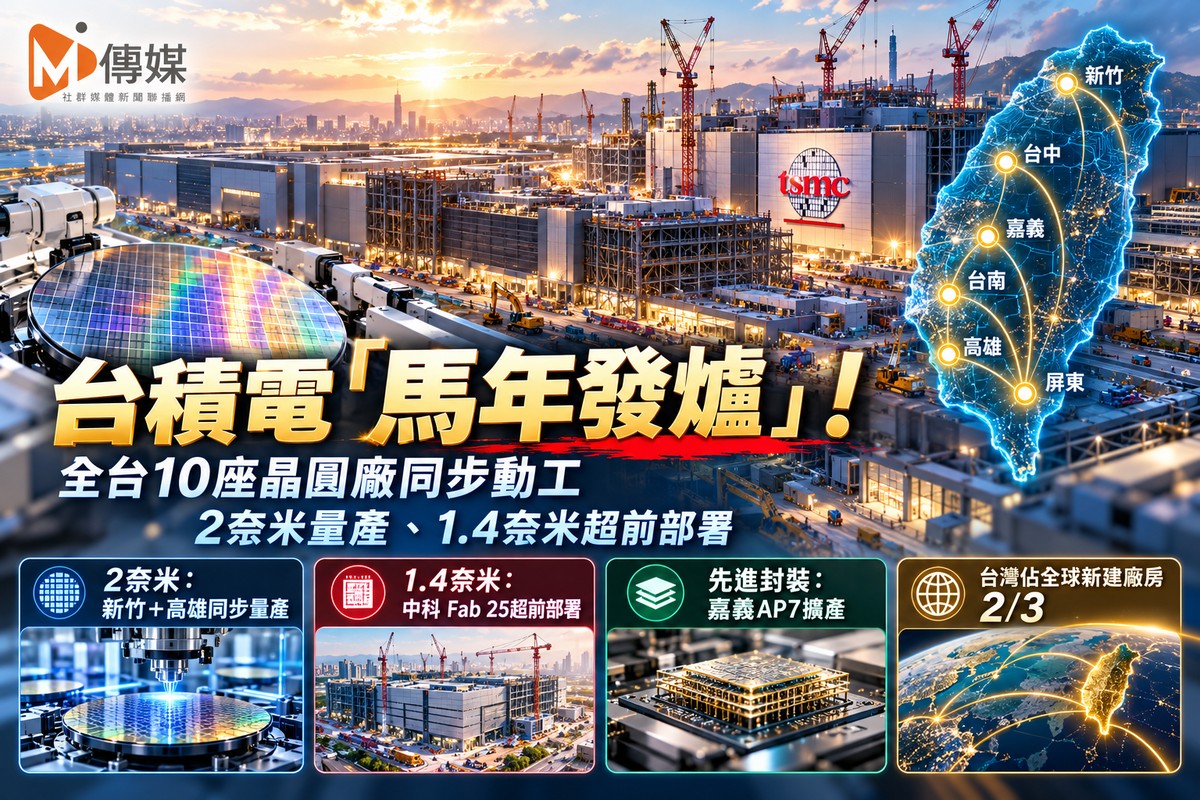 台積電「馬年發爐」！全台10座晶圓廠同步動工 2奈米量產、1.4奈米超前部署