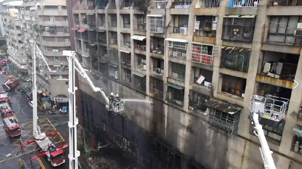 預防「城中城」悲劇！ 老舊危險大廈沒設管委會 每戶最高罰20萬