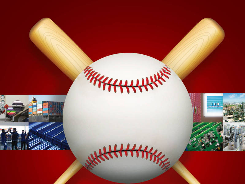 財報20強總榜單