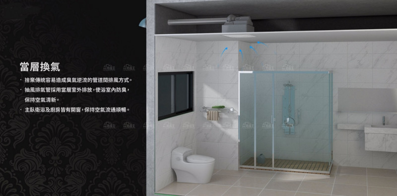 守護空氣品質  透天也要當層排氣