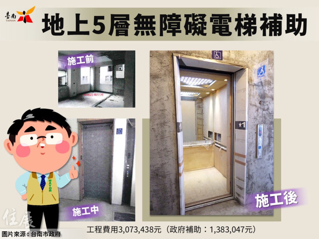 落實青銀福利政策 台南市推動無障礙居家設施改善