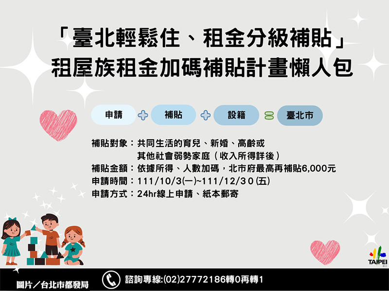 中央300億租金補助 北市再加碼