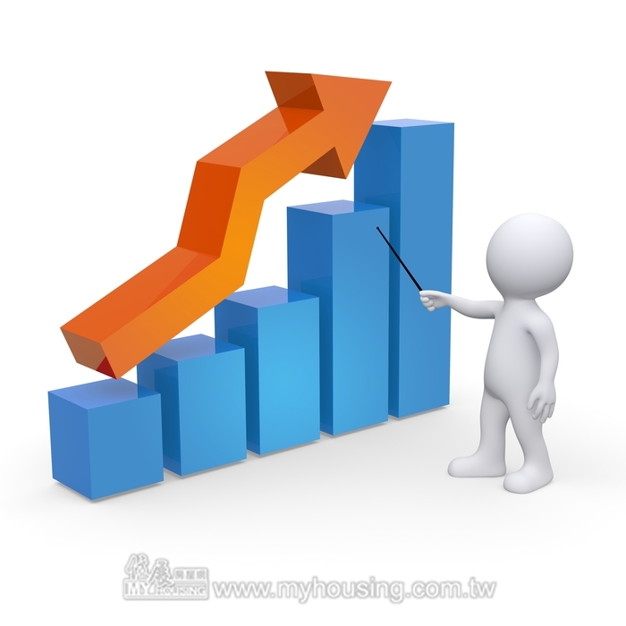 台南房價4年漲幅15％ 6都中仍墊底