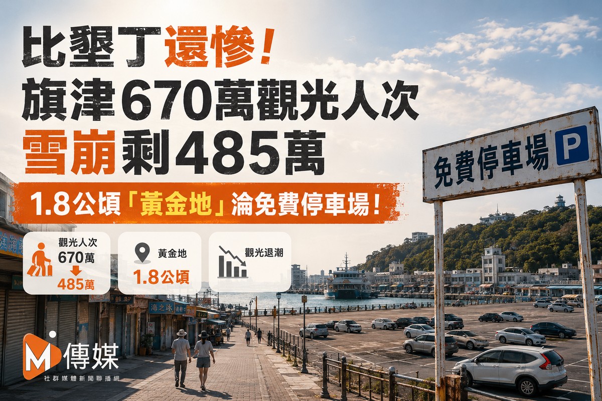 比墾丁還慘！旗津670萬觀光人次雪崩剩485萬 1.8公頃「黃金地」淪免費停...