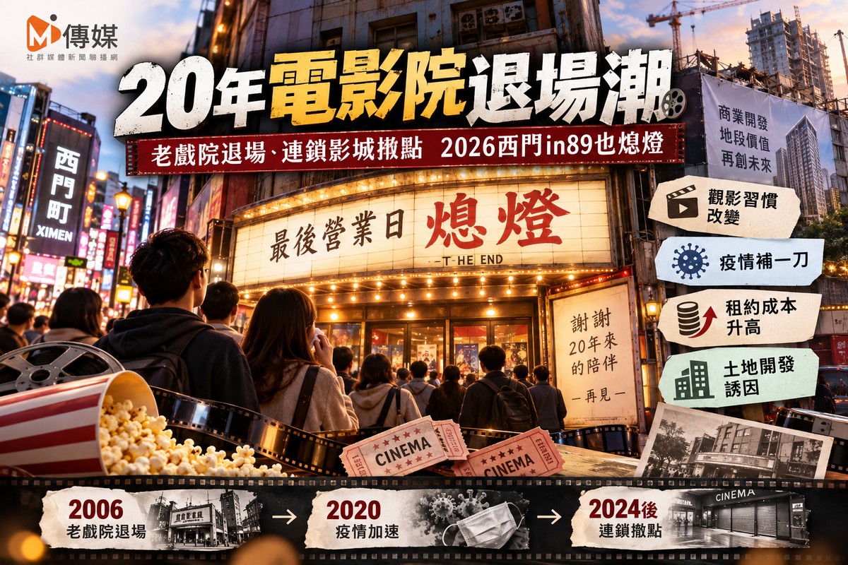 20年電影院退場潮！從老戲院到連鎖影城都撐不住　2026西門in89也熄燈