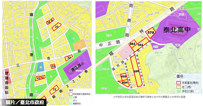 兩大地上權案點火 台北市社宅再下一城！