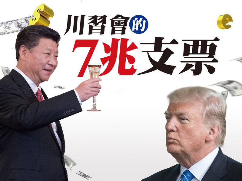 川習會的7兆支票