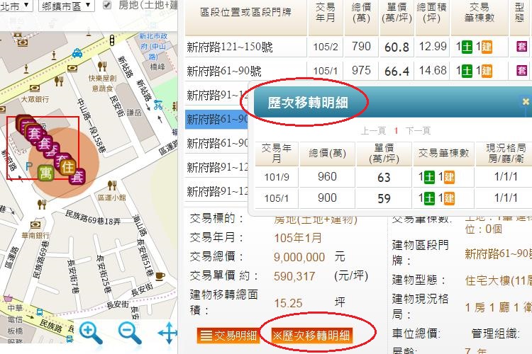 實價登錄歷次明細上線！房價以後要這樣看