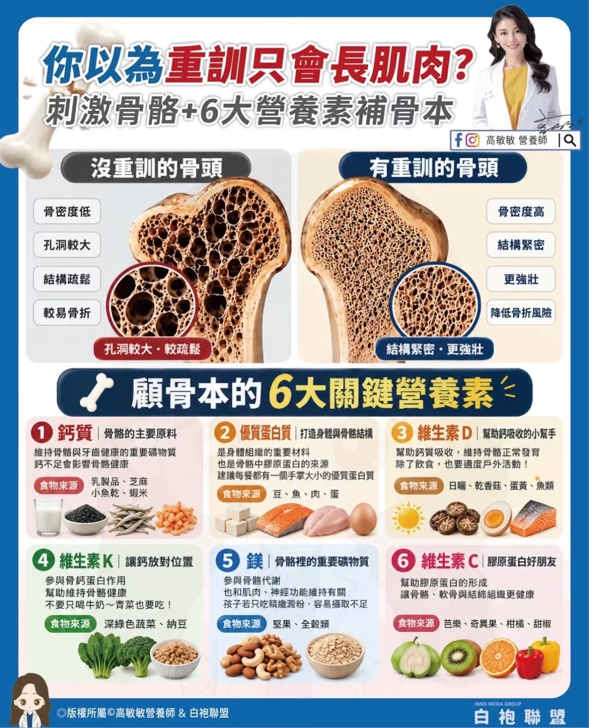 從看得見的體態，到看不見的骨骼：觀點營養師高敏敏解析骨密度背後的健...