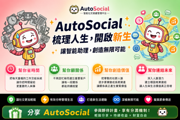 客戶要的是關心而非廣告！懋琳科技「AutoSocial」擬真人互動 重新定義暖...