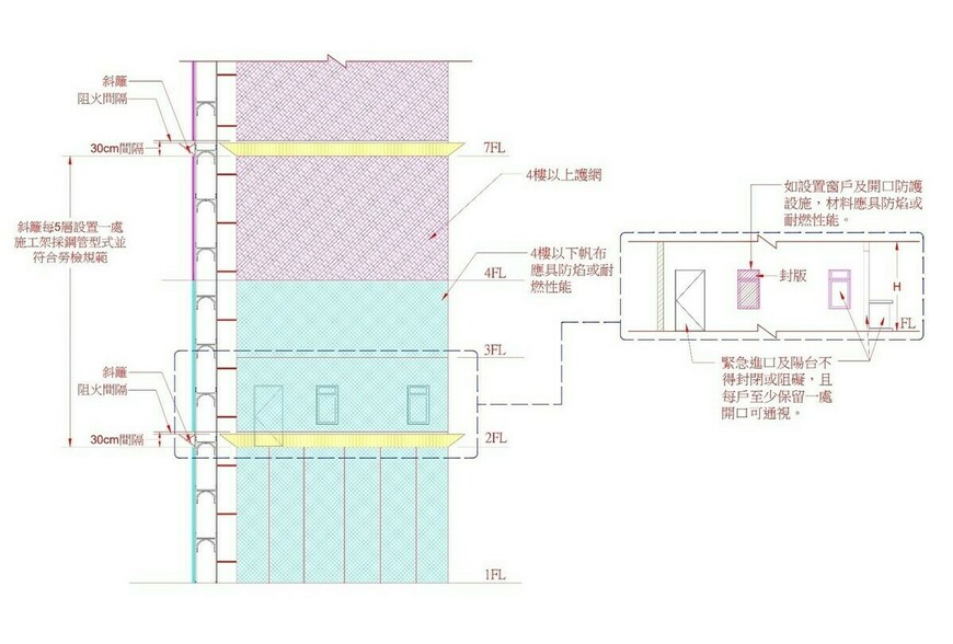 北市建築施工架新制上路：全面禁用竹架、強化材料防焰耐燃