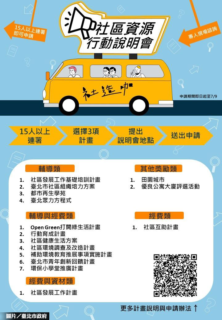 北市試辦行動說明會 計畫資源送到府