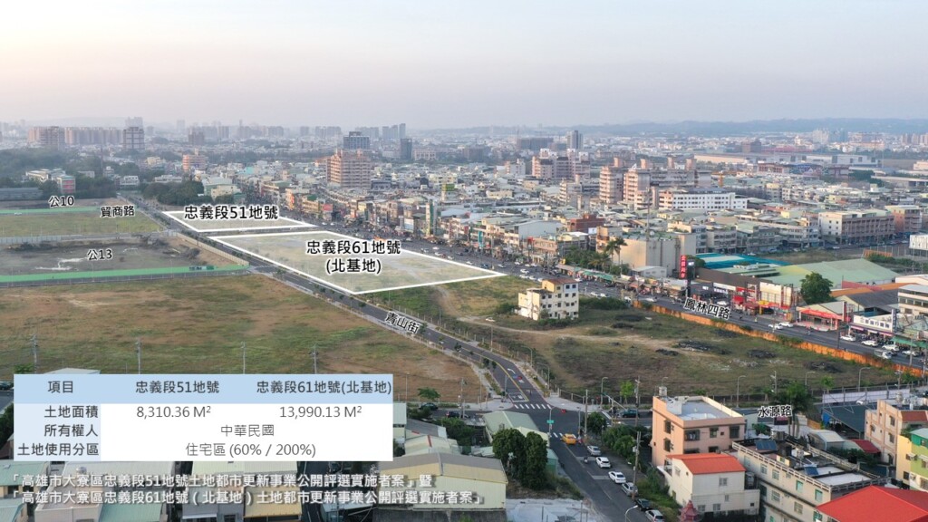 高市大寮區兩公辦都更案 TOD含社宅逾千戶