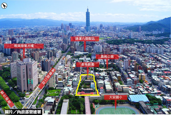 住都中心首招商 3大案齊發