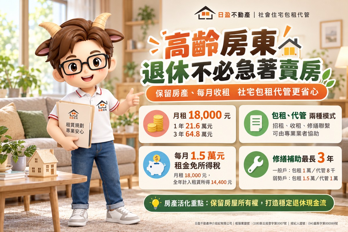 高齡房東退休不必急著賣房！保留房產、每月收租　社宅包租代管還有節稅...