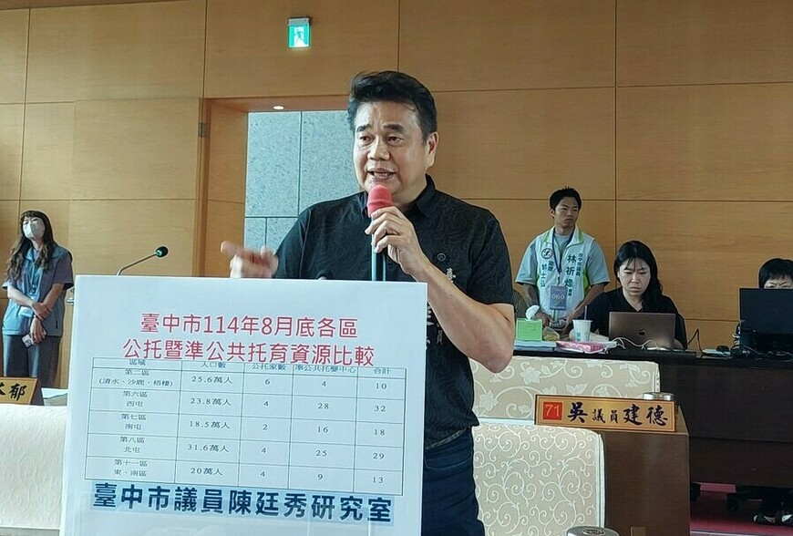 無黨籍市議員陳廷秀為海線民眾請命　中市公托政策務必降低城鄉差距、分...