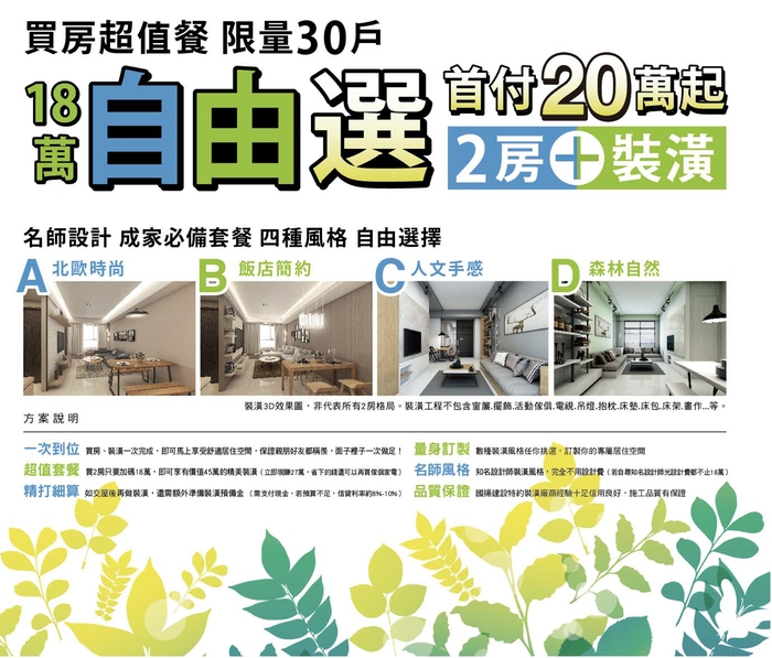 什麼！買房居然也有超值餐？