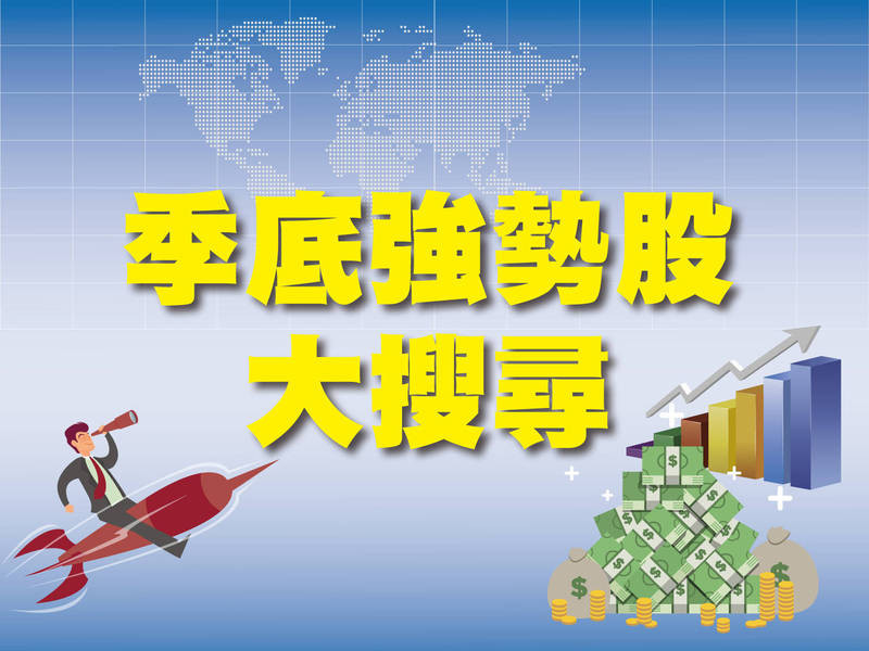 季底強勢股大搜尋