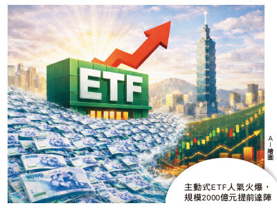 主題型ETF完勝市值型 台股大多頭 指數股票型基金共襄盛舉