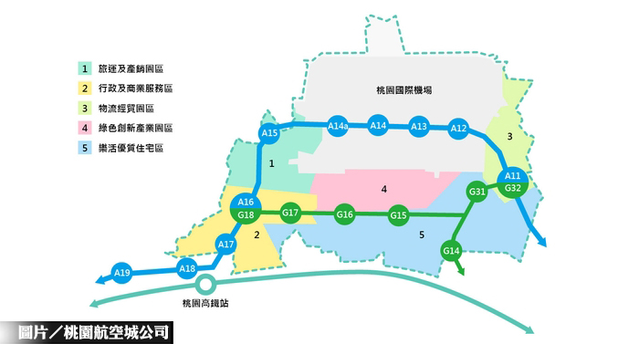 桃園航空城計劃 地上物查估10月啟動