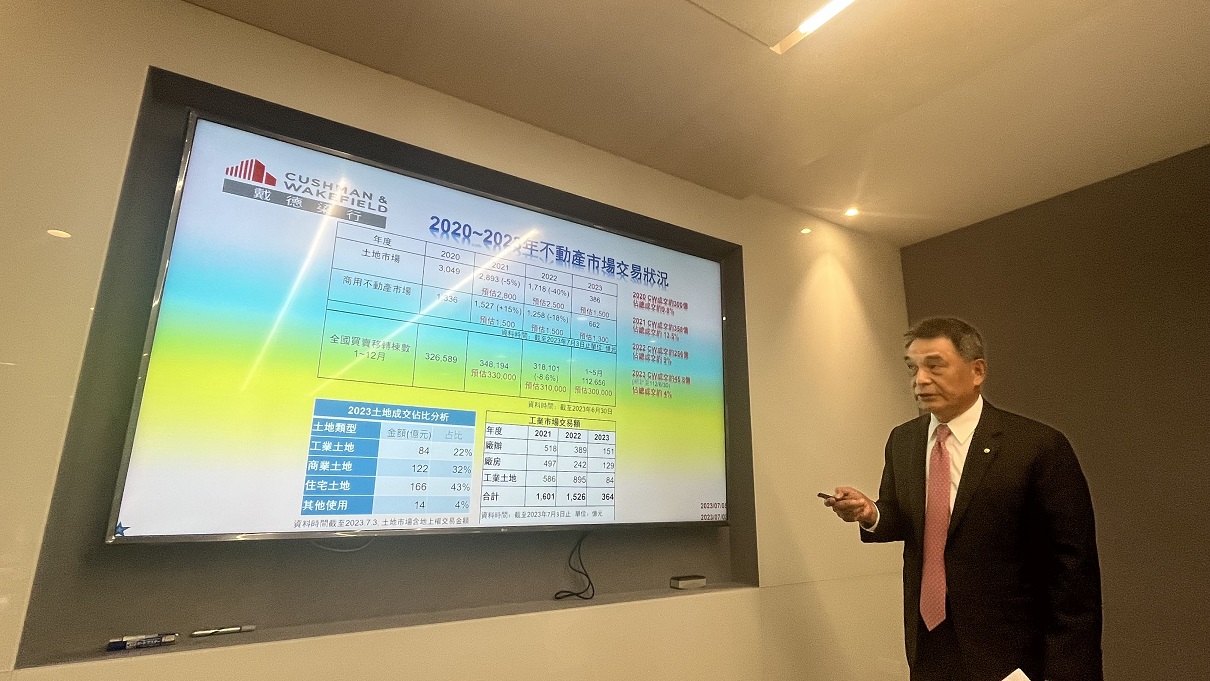 青年貸款「降利優惠」！顏炳立喊讚：不能讓年輕人失去夢想