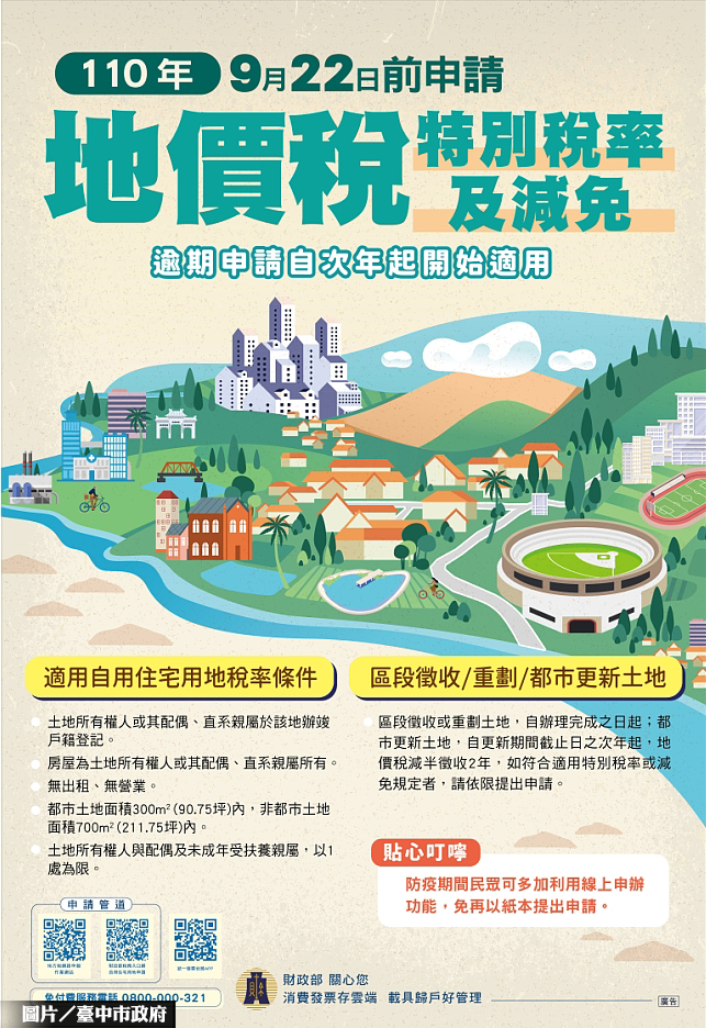 申請地價稅減免 9／22最後期限