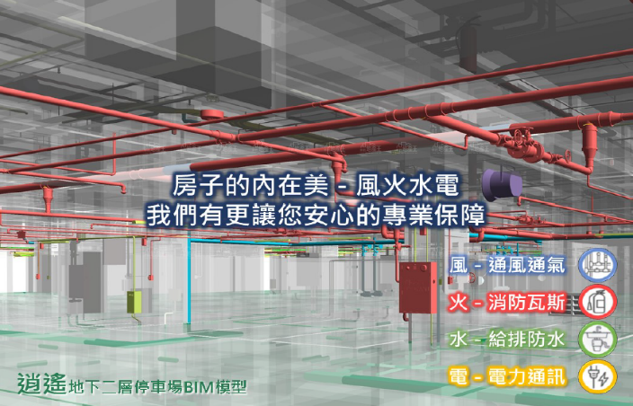 悦新「逍遙」 導入BIM技術  好房藏在細節裡！