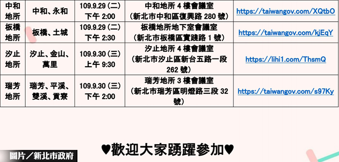 新北地政 年度地價作業說明會登場！