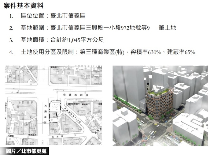 信義三興公辦都更簽約 2020開工