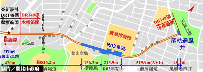 北捷信義東延段動工！　預計2022年完工