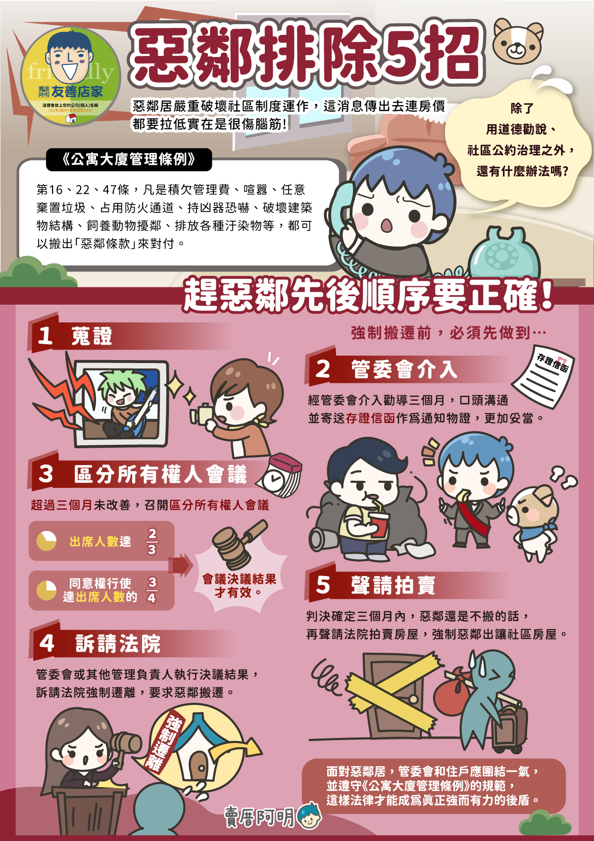 「惡鄰退散」有撇步！步驟先後不能亂 5大程序一圖秒懂