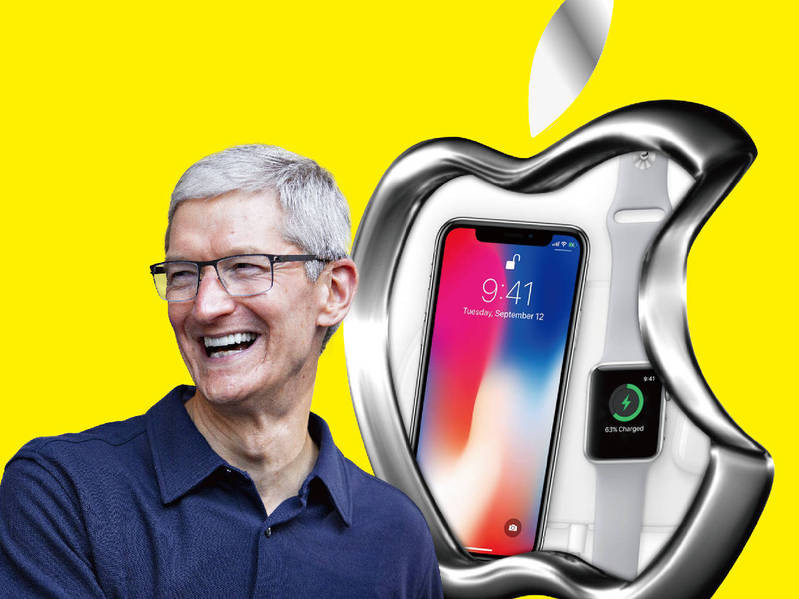 熱錢狂潮誰是下一個明星？