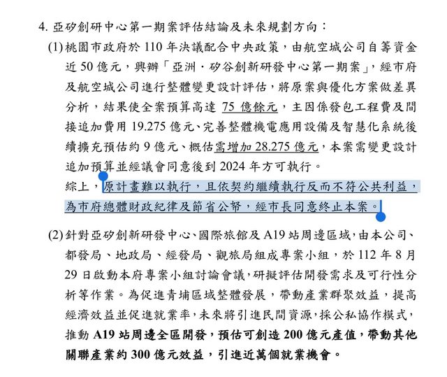 「亞矽創新研發中心」才發包就喊卡？ 桃市府證實：終止契約