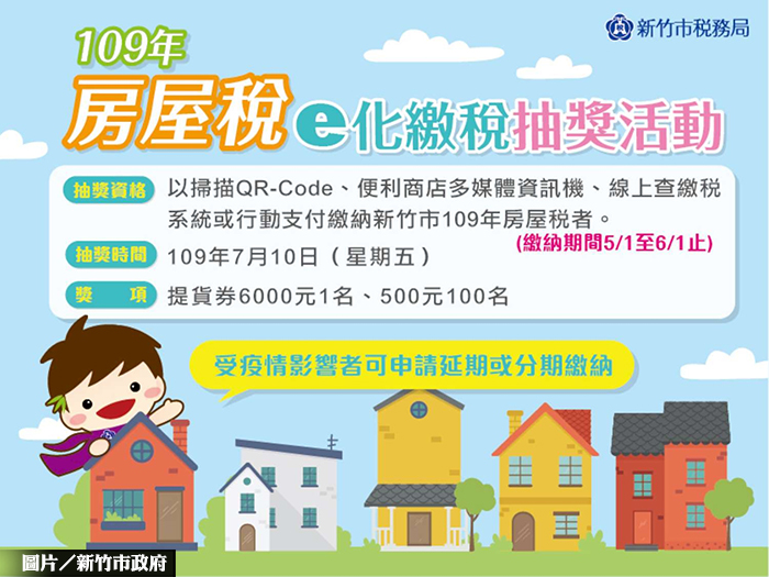 房屋稅開徵 竹市祭出5大紓困措施
