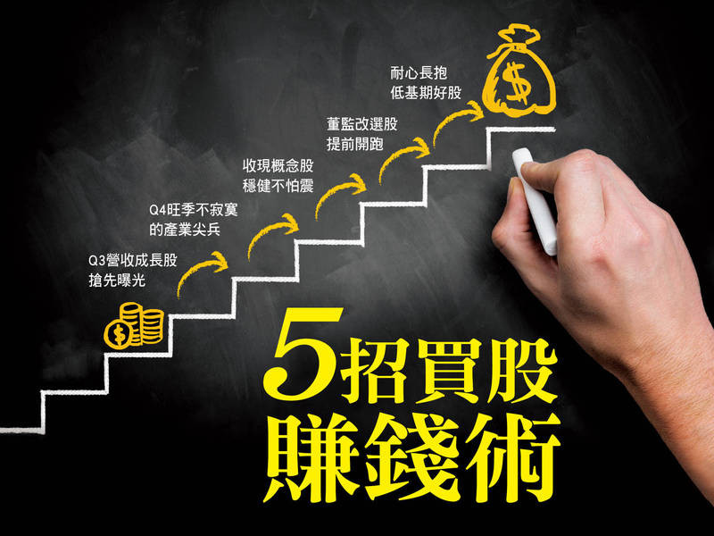 5招買股賺錢術