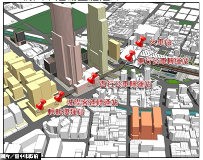 整合站前大眾運輸　「台中大車站計畫」審議通過　