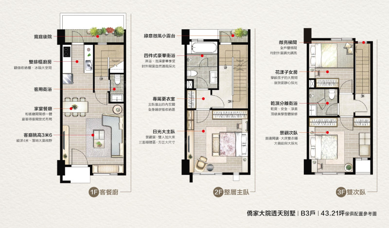 大三房透天住宅　最貼近人性的居住規劃