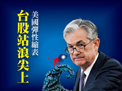 美國彈性縮表  台股站浪尖上