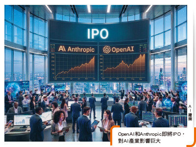OpenAI VS. Anthropic誰優？全球前兩大獨角獸爭鬥資本市場