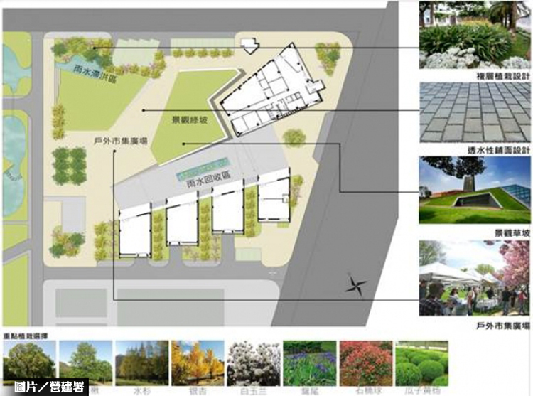 全國首座 強化有機農業示範園區