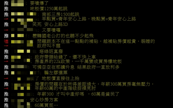 「新青安」恐讓房價噴漲？ 網酸：房產界的22k政策
