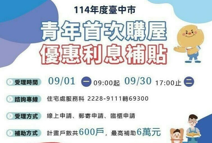 台中市加碼青年購屋補貼 9/1起受理申請最高補助6萬元