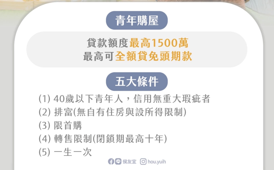 「侯康貸」遭質疑！侯友宜嚴厲譴責：打擊青年買房夢想