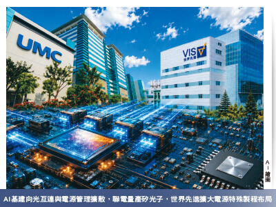 聯電攻矽光子、世界搶電源管理－AI基建推動成熟製程結構性翻身
